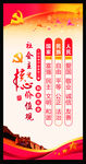 社会主义核心价值观