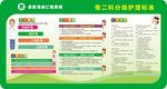 医院护理制度