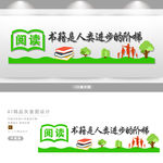 图书馆文化墙