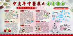 中老年中医养生
