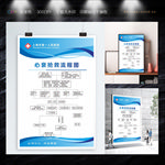 心衰抢救流程图