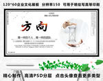 方向