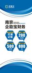 代理记账展架