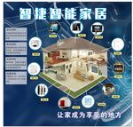 智能家居 科技未来 科技生活