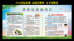 健康教育知识宣传栏