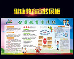 健康教育宣传栏