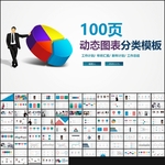 100页商务图表合集PPT