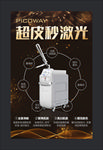超皮秒