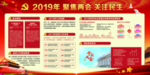 2019两会展板
