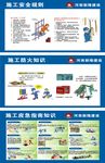建筑安全防火知识