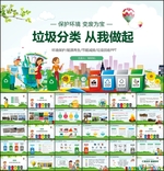 垃圾分类培训PPT