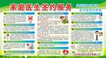 家庭医生签约服务