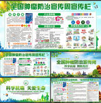 2019全国肿瘤防治宣传周