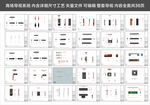 导视图