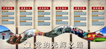 党建