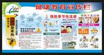 健康教育宣传栏-防控登革热