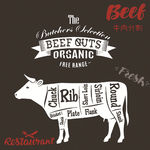 牛肉分割图