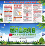 2019血友病