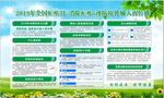 2019年全国疟疾日 消除疟疾