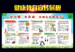 文明礼仪宣传栏
