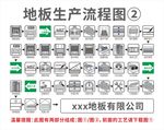地板工艺矢量图