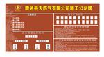 天然气展板