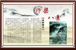 汴梁八景