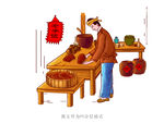 作坊