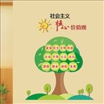 幼儿园党建 社会主义 核心