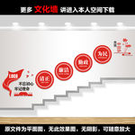 廉政楼梯文化墙