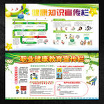 健康教育知识宣传