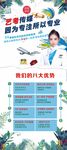 创意艺考招生培训展架图片