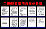工程岗位职责