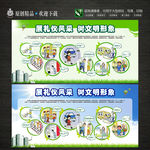 讲礼仪树文明文明城市宣传栏