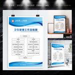 卫生管理工作流程图