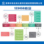 13456概念