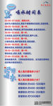 科学饮水
