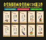 食堂文化学校饭堂挂画设计