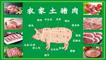 农家土猪肉分解示意图猪肉图片