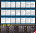 工程项目安全操作规程