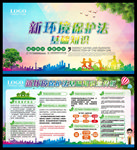 新环境保护法 基础知识 环境保