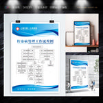 传染病管理工作流程图