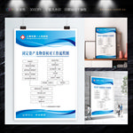 固定资产及物资核对工作流程图