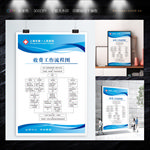 收费工作流程图
