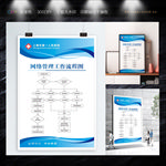 网络管理工作流程图