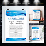 员工劳动合同管理工作流程图
