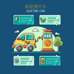 新能源汽车