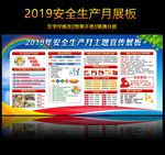 安全生产展板