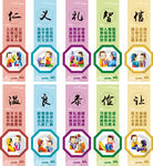 国学展板仁义礼智信 温良恭俭让
