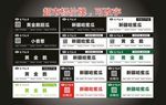 超市用的标价牌